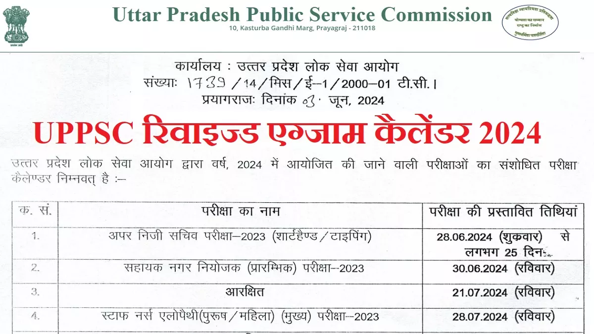 अक्टूबर को UP PCS और 22 दिसंबर को RO/ARO की होगी प्रारंभिक परीक्षाएं, अक्टूबर को UP PCS और 22 दिसंबर को RO/ARO की होगी प्रारंभिक परीक्षाएं,