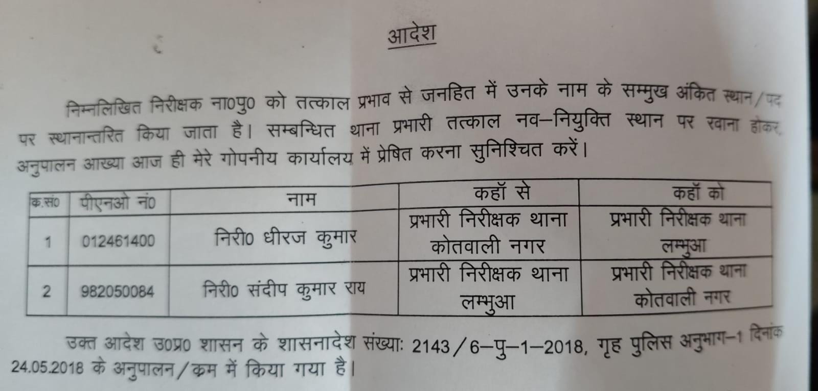 वरिष्ठ पुलिस अधीक्षक कुमार अनुपम सिंह ने किया फेर बदल