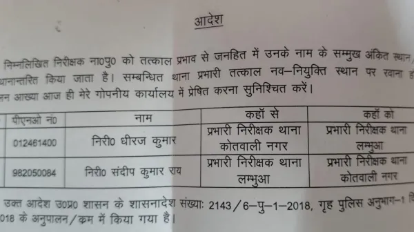 वरिष्ठ पुलिस अधीक्षक कुमार अनुपम सिंह ने किया फेर बदल